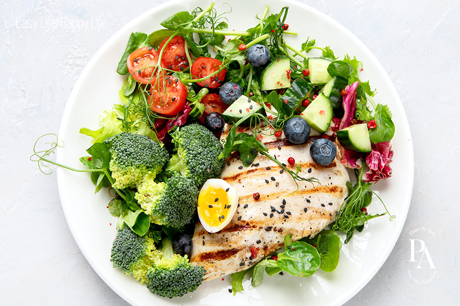 Tổng hợp những chế độ ăn kiêng phổ biến nhất hiện nay, PlansbyAnh